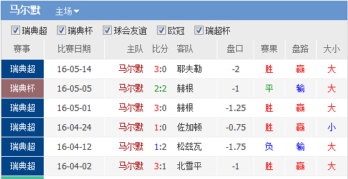 星空体育-用法兰克福客场轻松胜出，德甲积分榜逐渐攀升