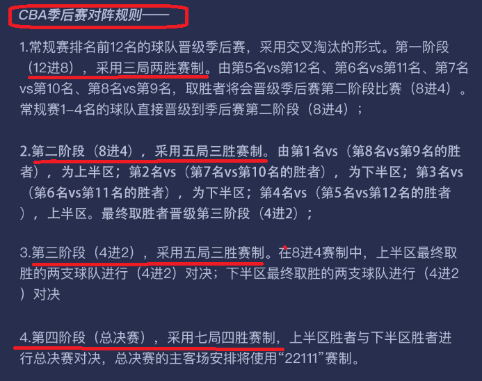 星空体育-CBA官方发布2023-24赛季赛程表：总决赛时间地点确定