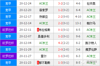 星空体育-阿森纳全取三分，领跑积分榜