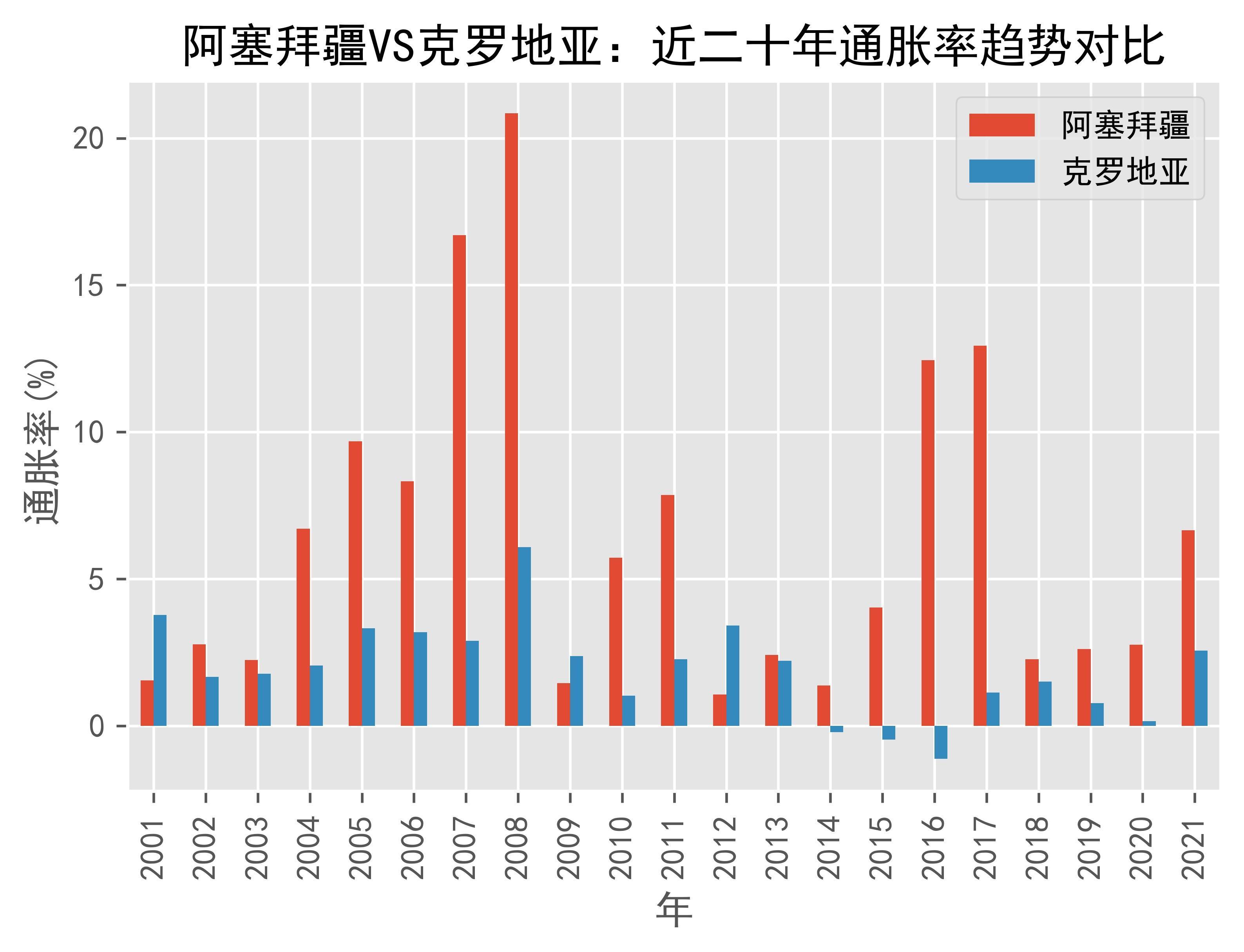 星空体育-克罗地亚负阿塞拜疆，小组出线前景艰辛